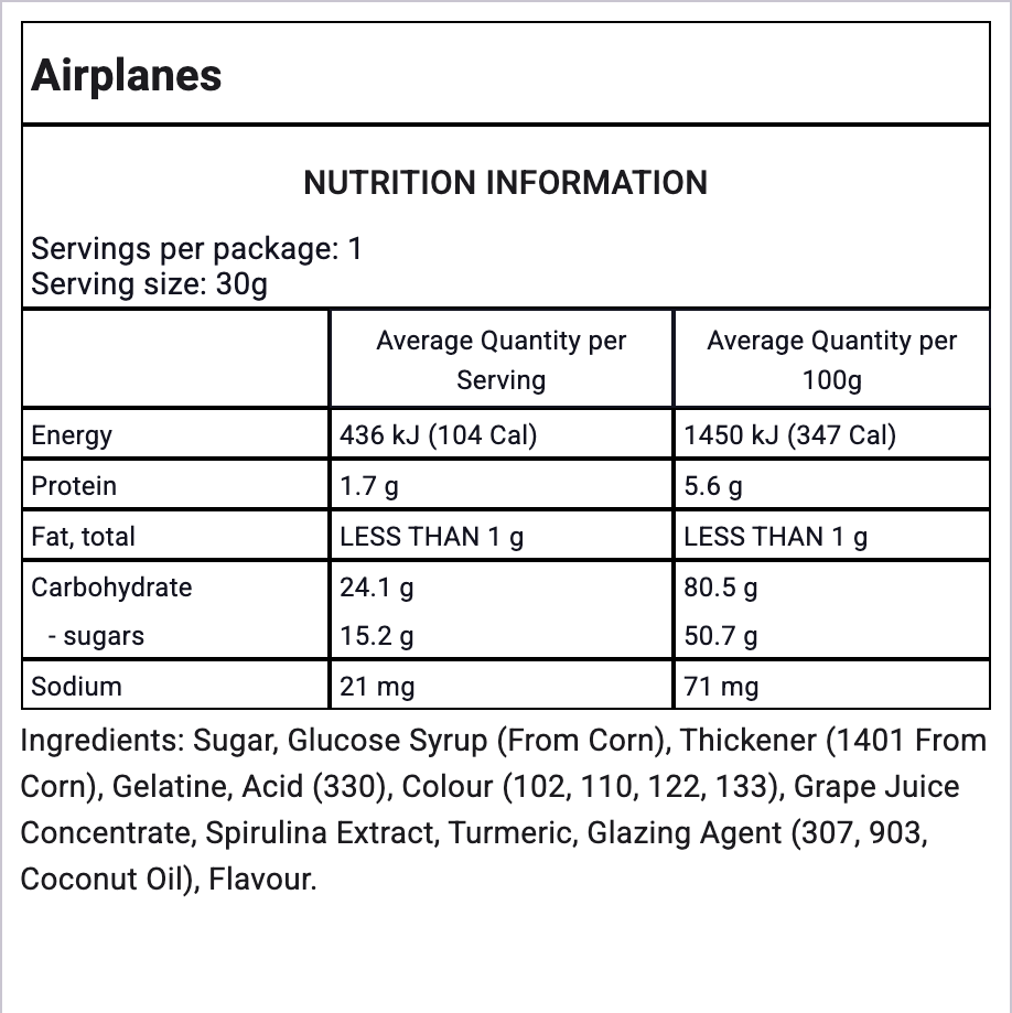 Ingredients Image