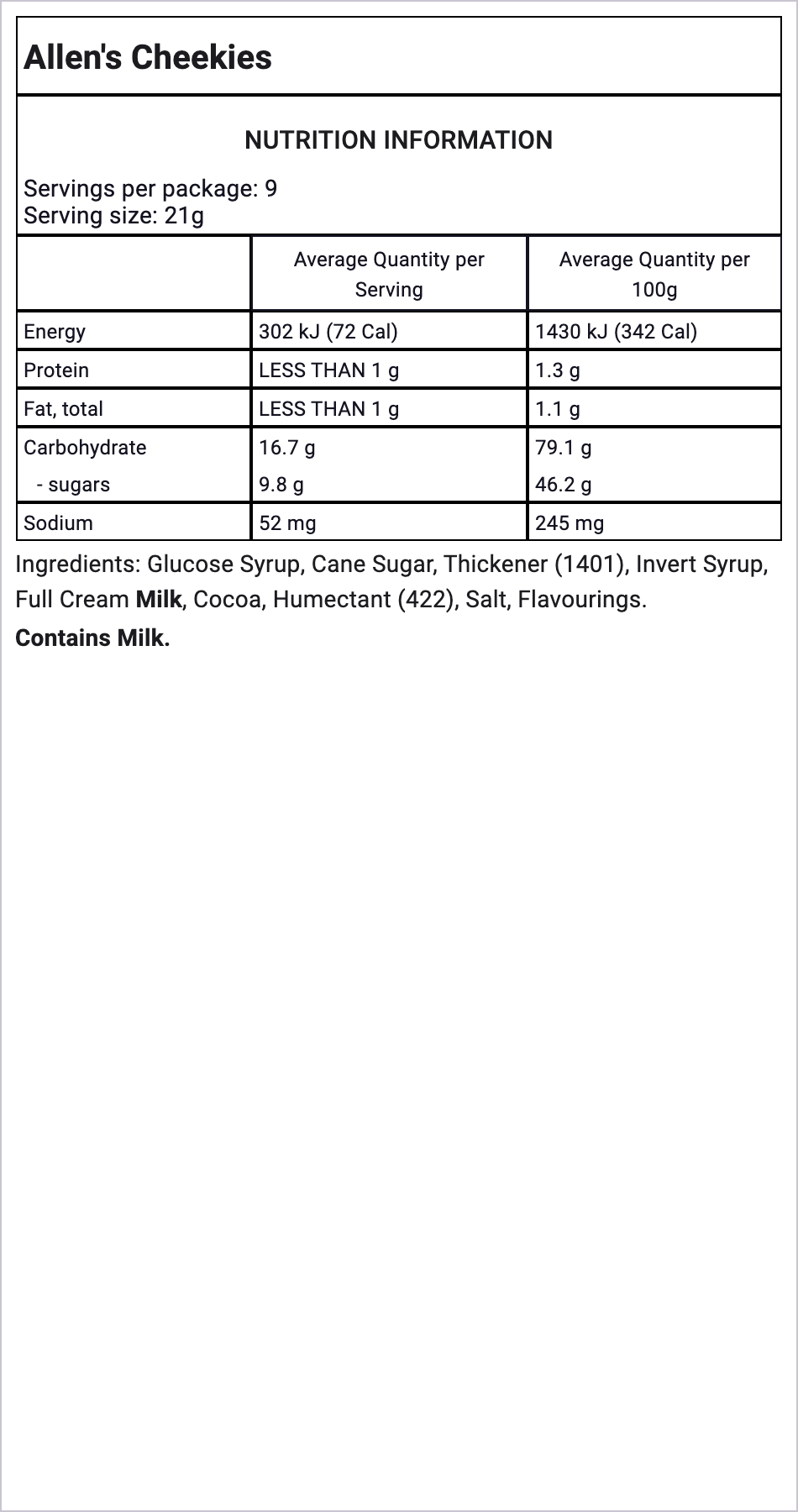 Ingredients Image