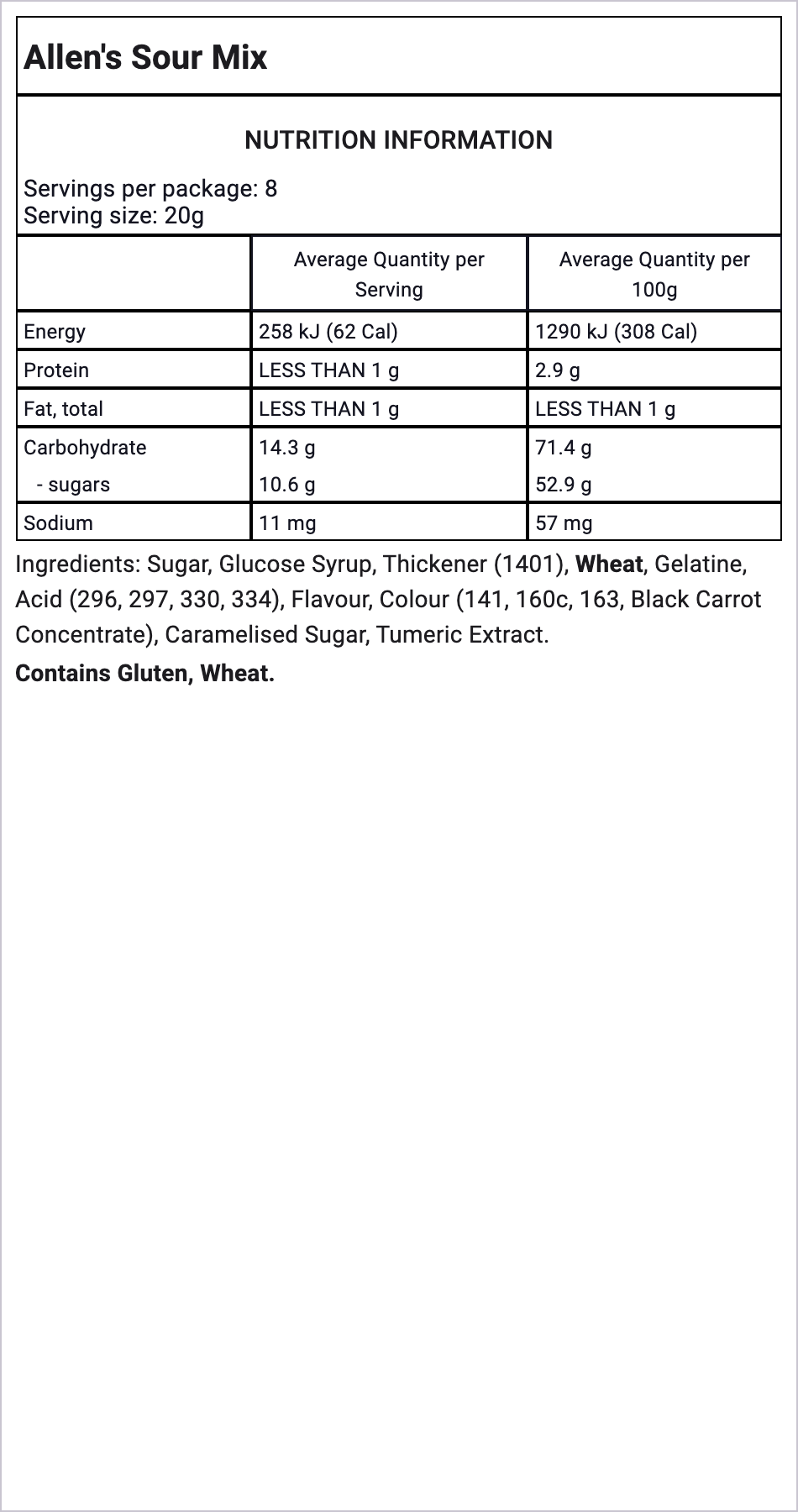 Ingredients Image