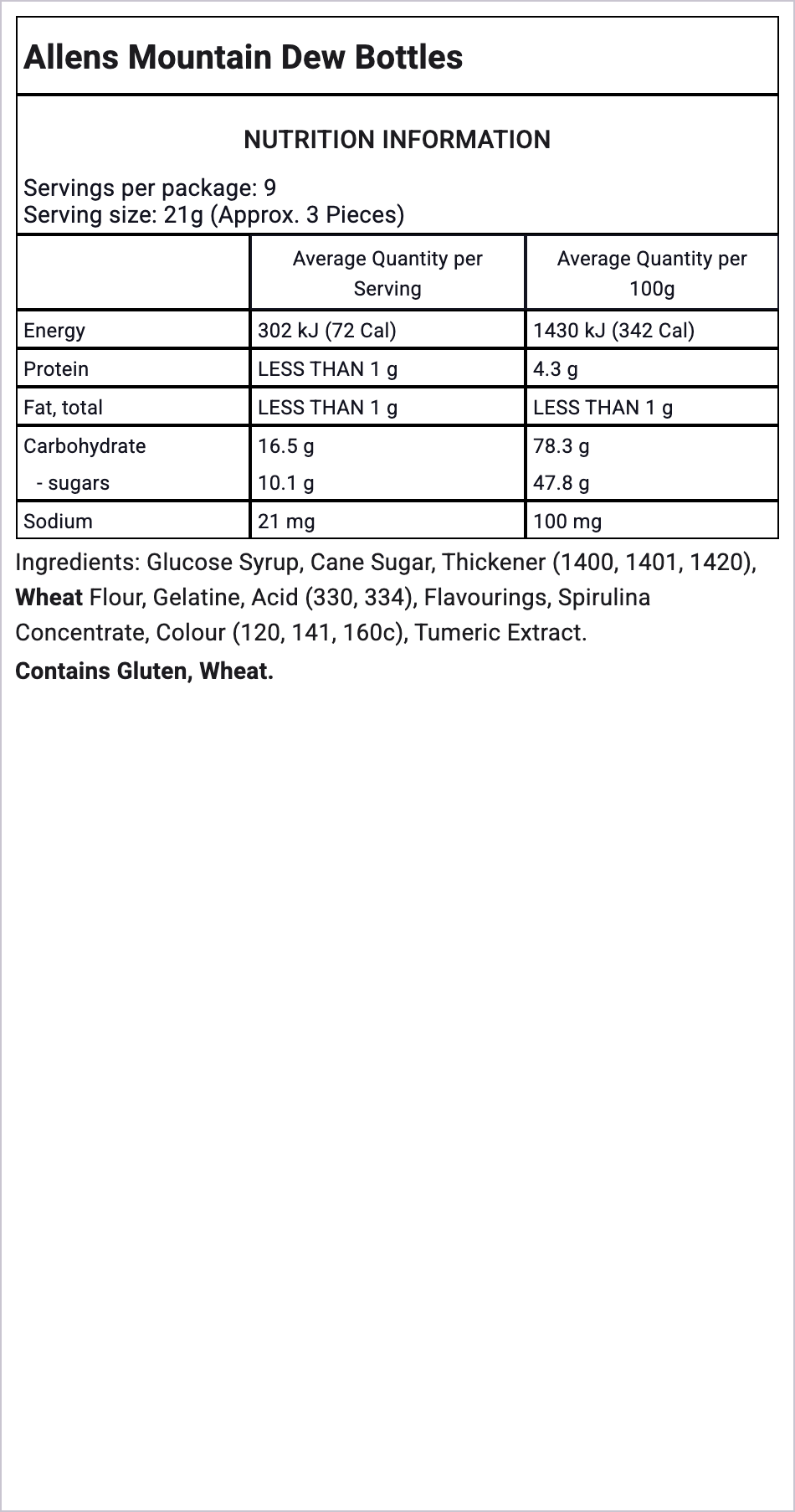 Ingredients Image