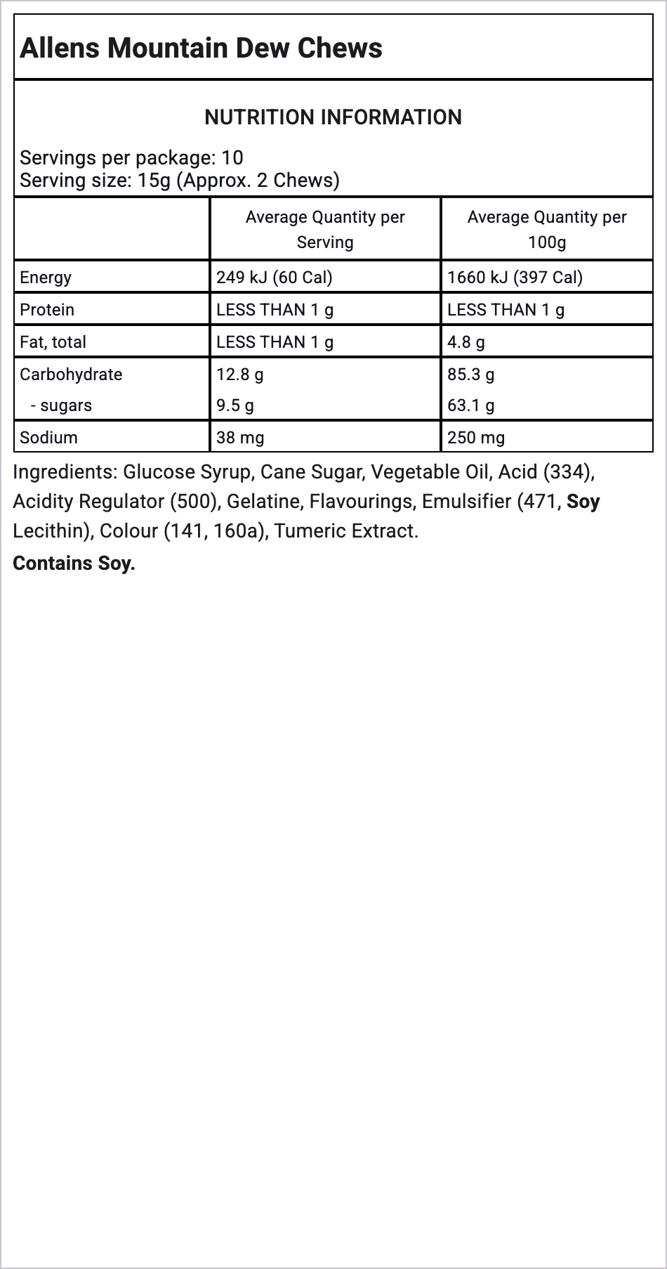 Ingredients Image