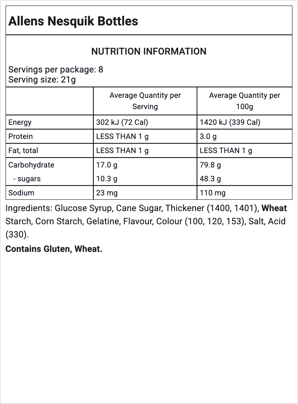 Ingredients Image