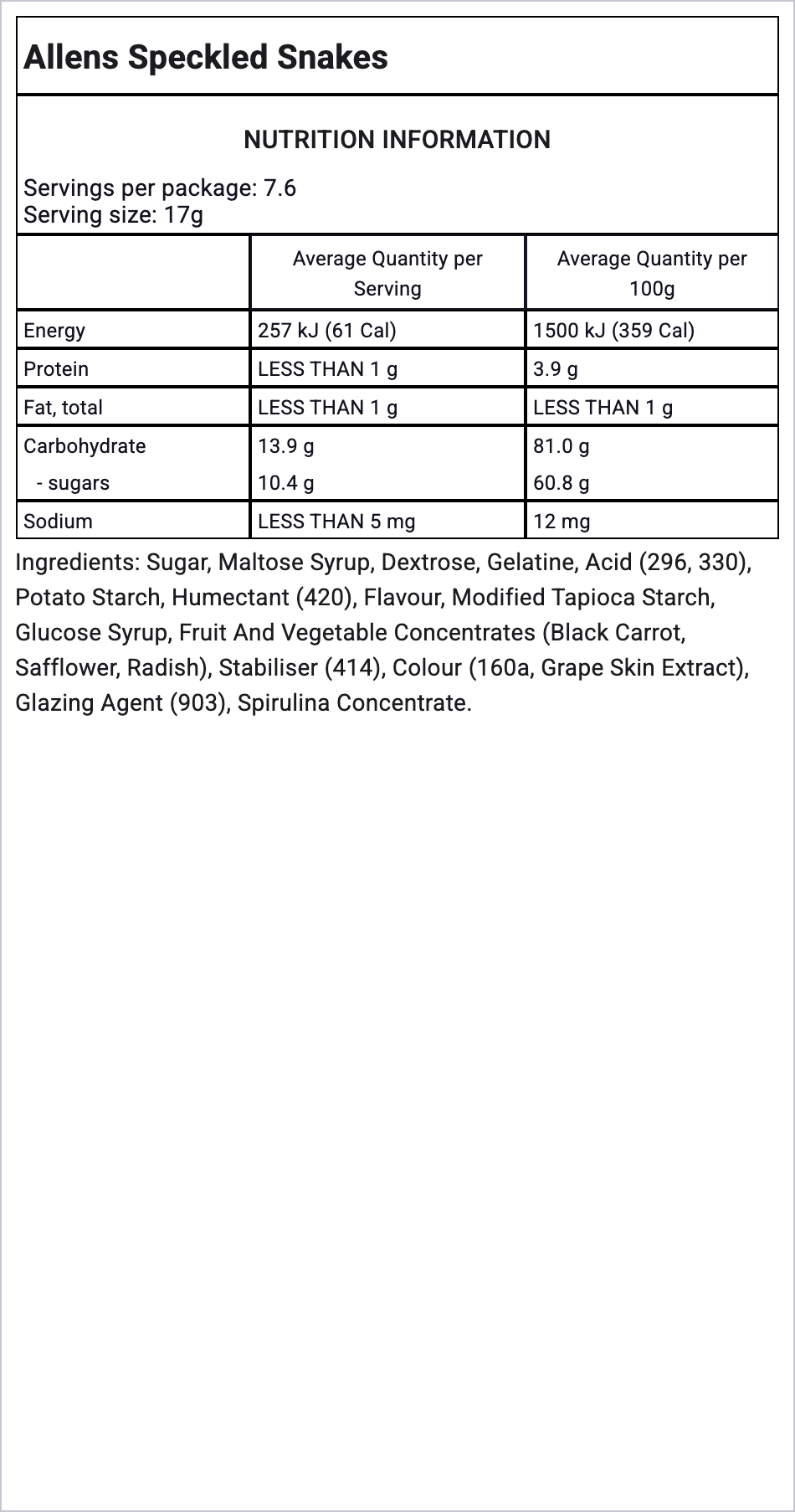Ingredients Image