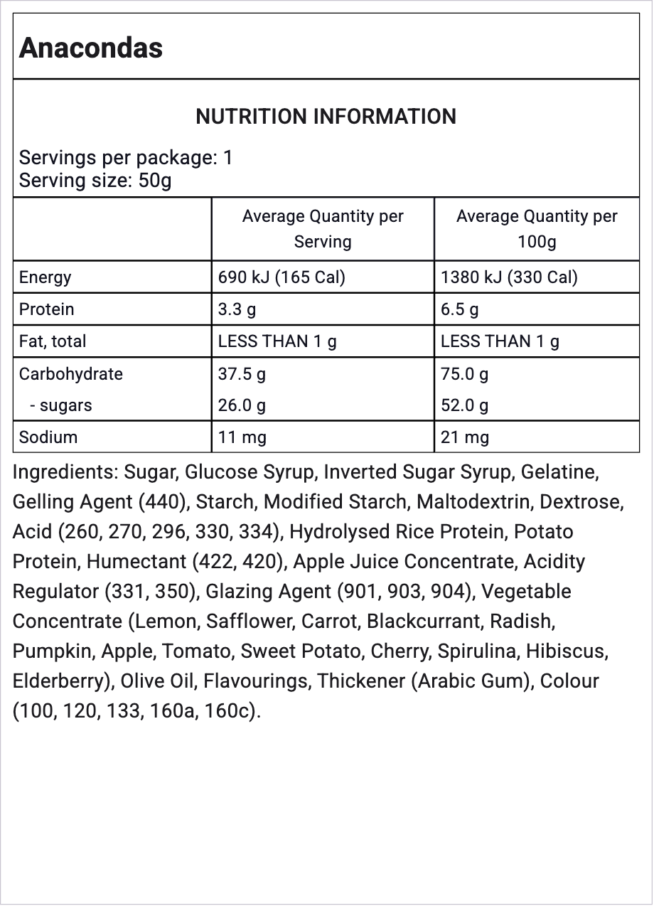 Ingredients Image