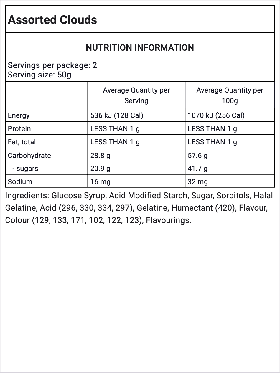 Ingredients Image