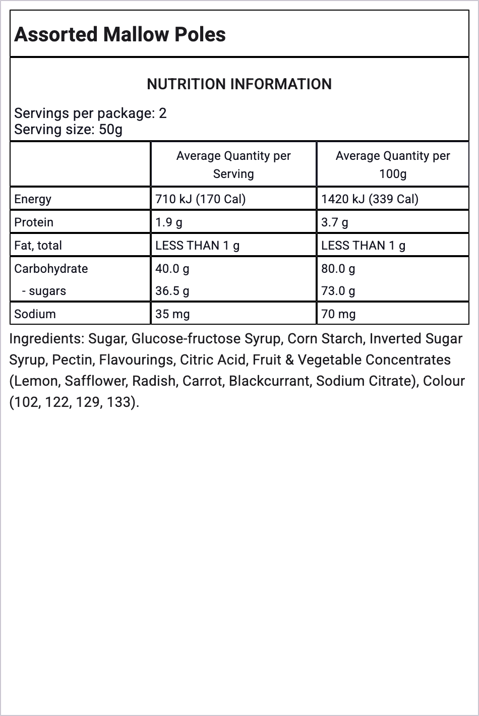 Ingredients Image
