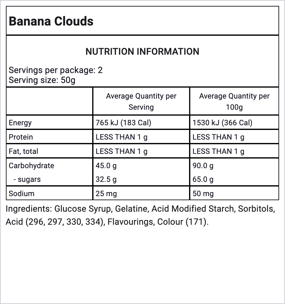 Ingredients Image