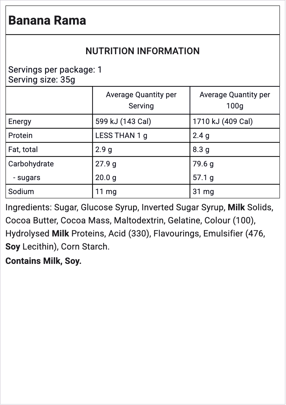 Ingredients Image