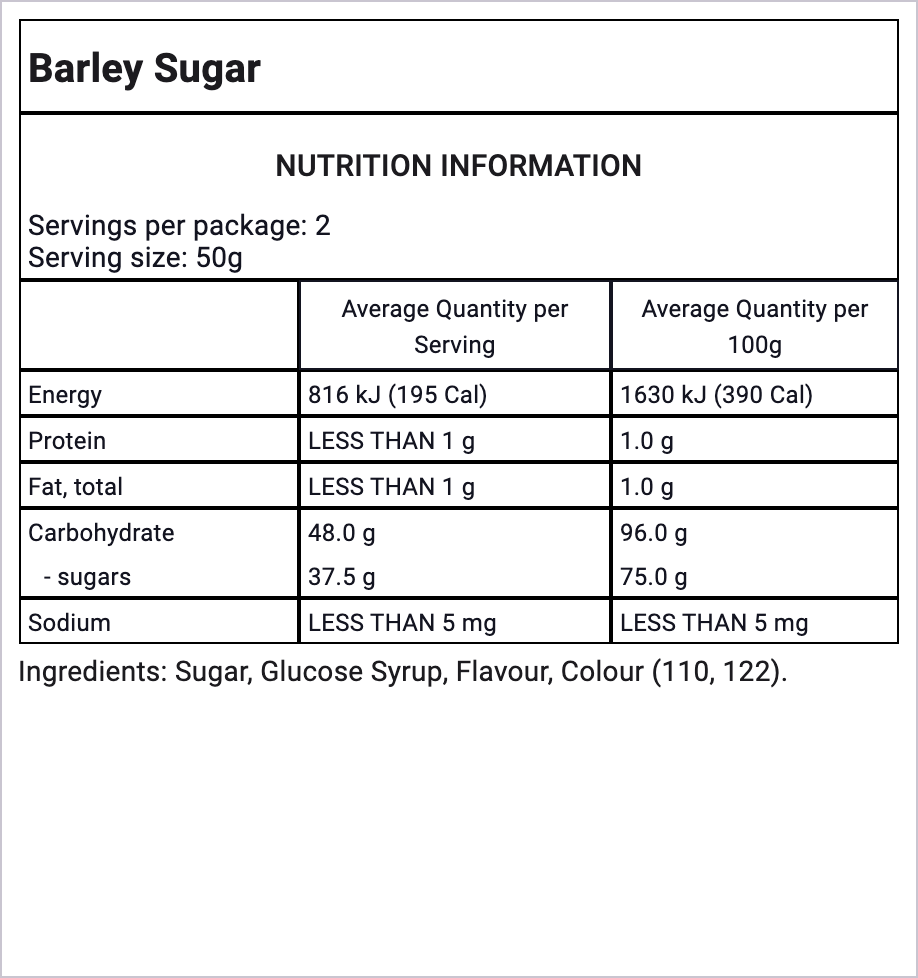 Ingredients Image