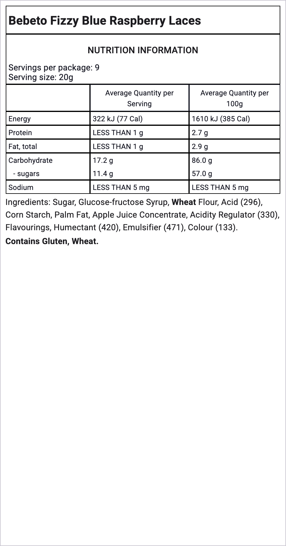 Ingredients Image