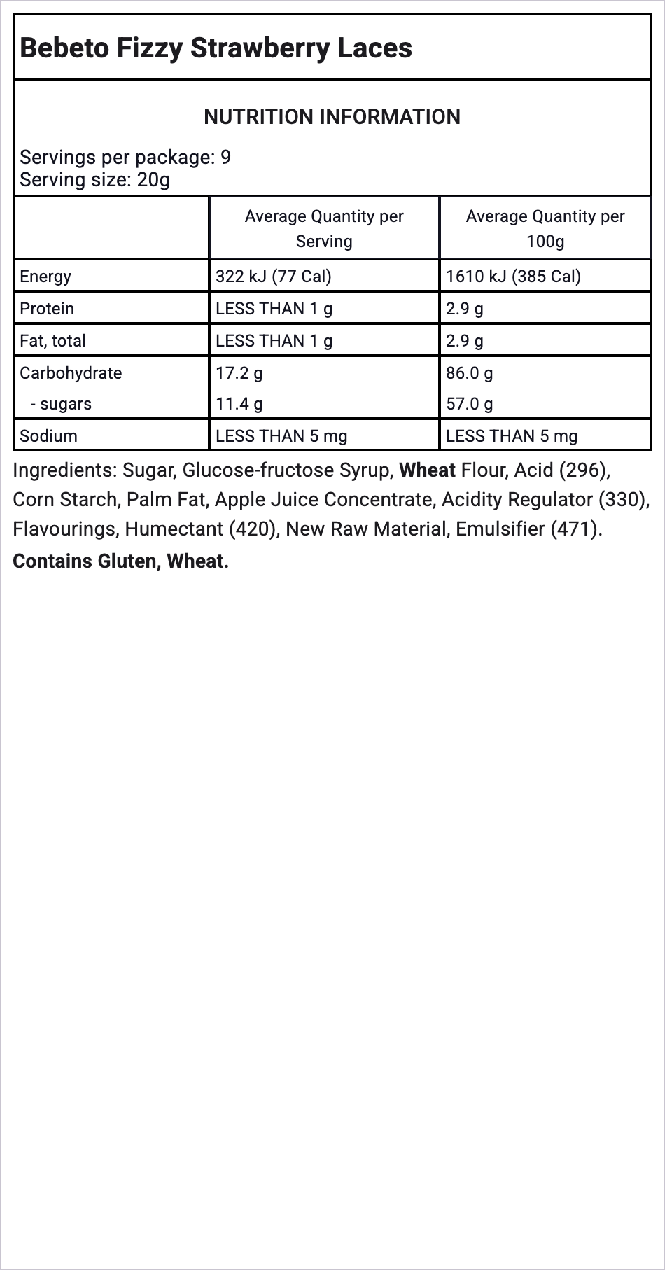 Ingredients Image