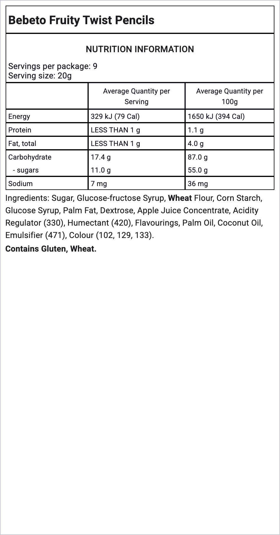Ingredients Image