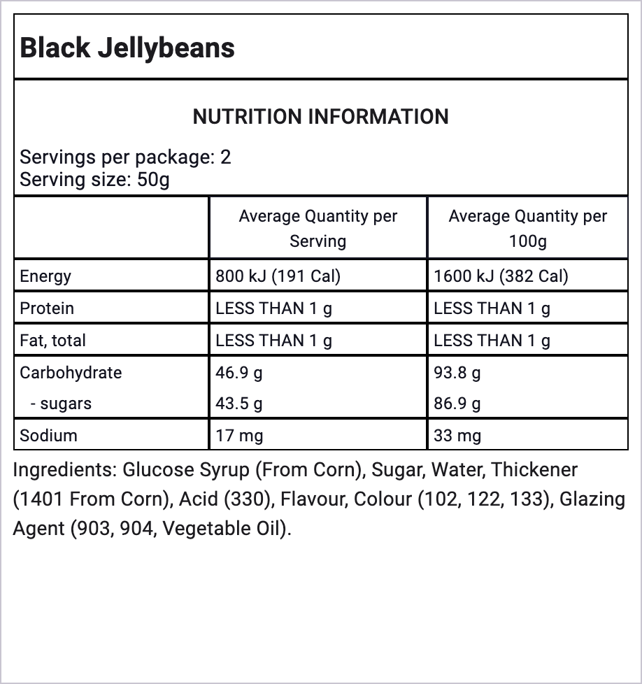 Ingredients Image
