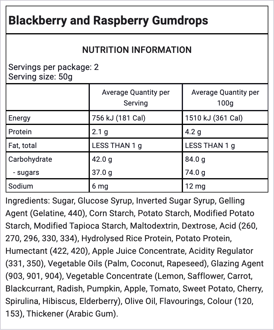 Ingredients Image