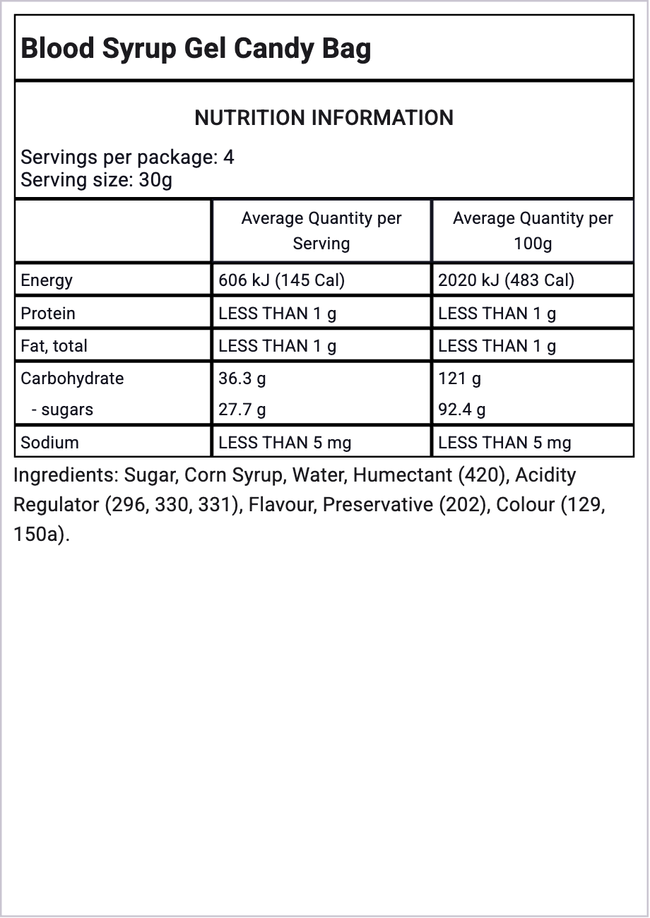 Ingredients Image