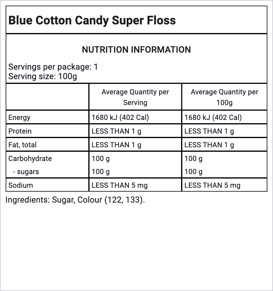 Ingredients Image