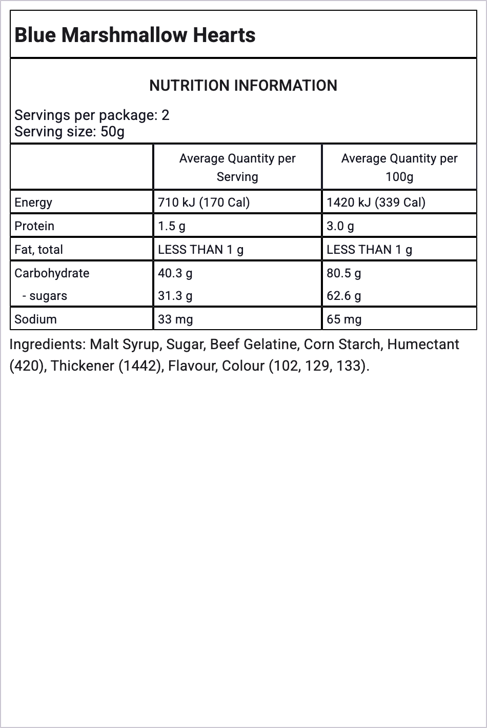 Ingredients Image