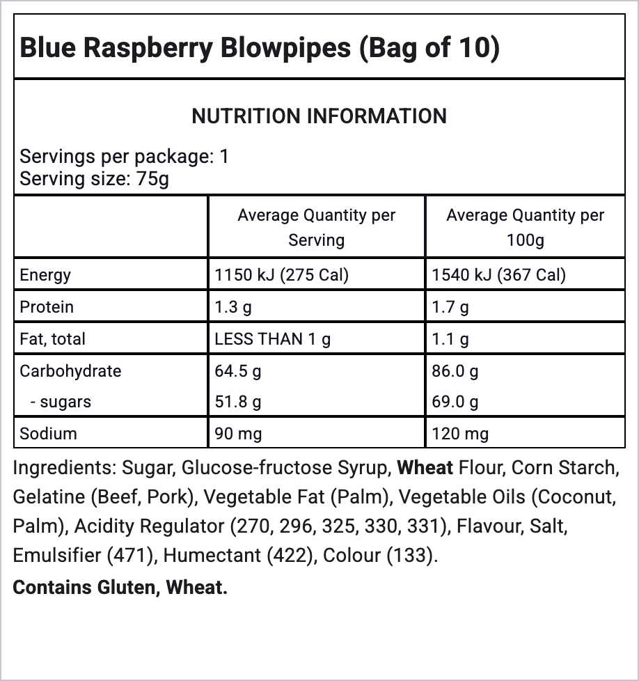 Ingredients Image