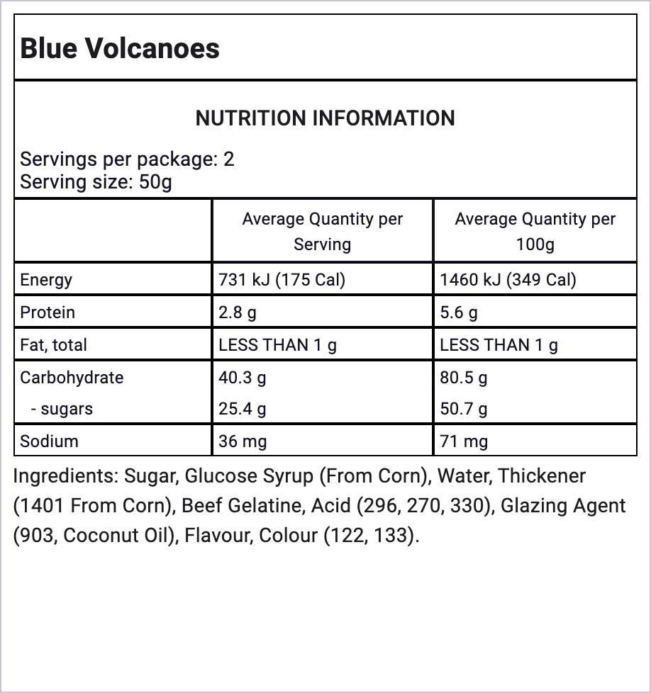 Ingredients Image