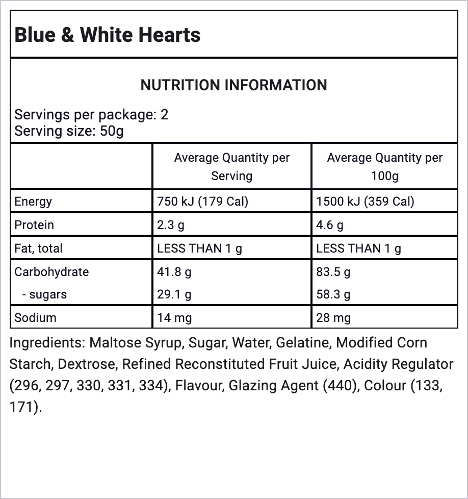 Ingredients Image