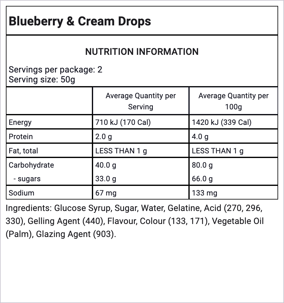 Ingredients Image