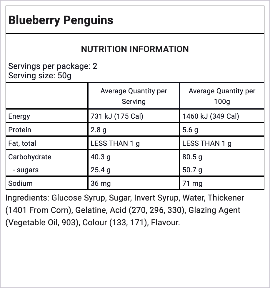 Ingredients Image
