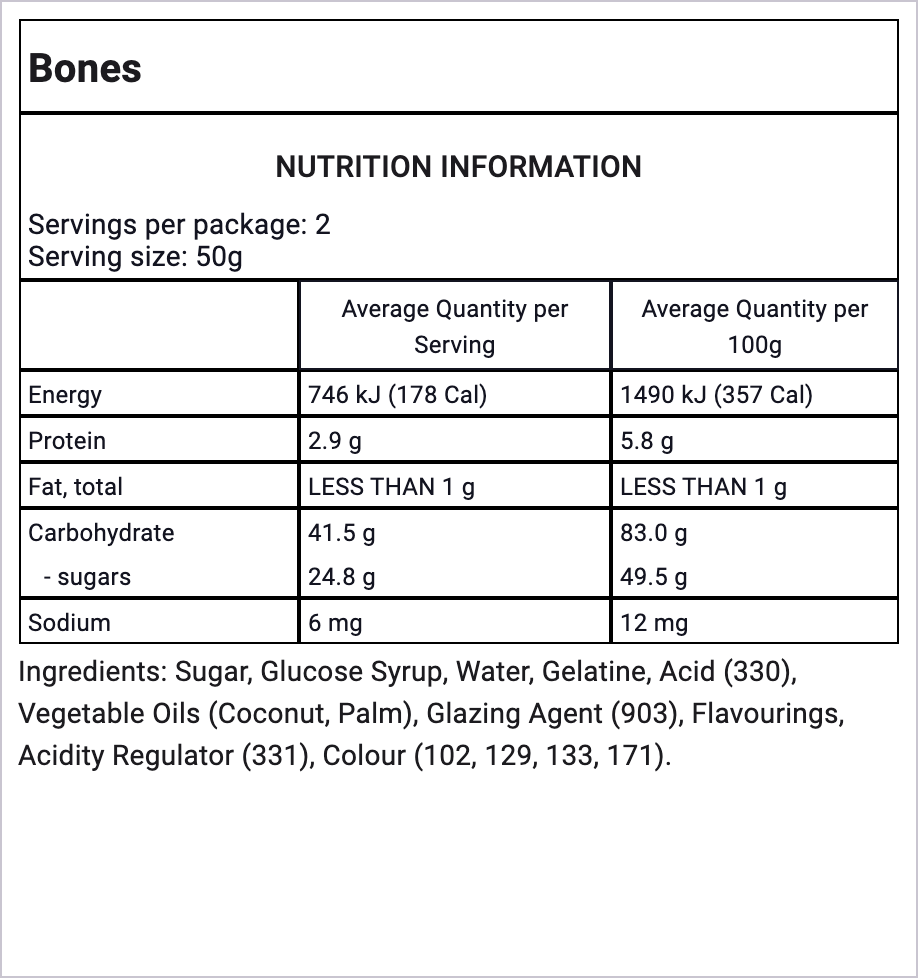 Ingredients Image