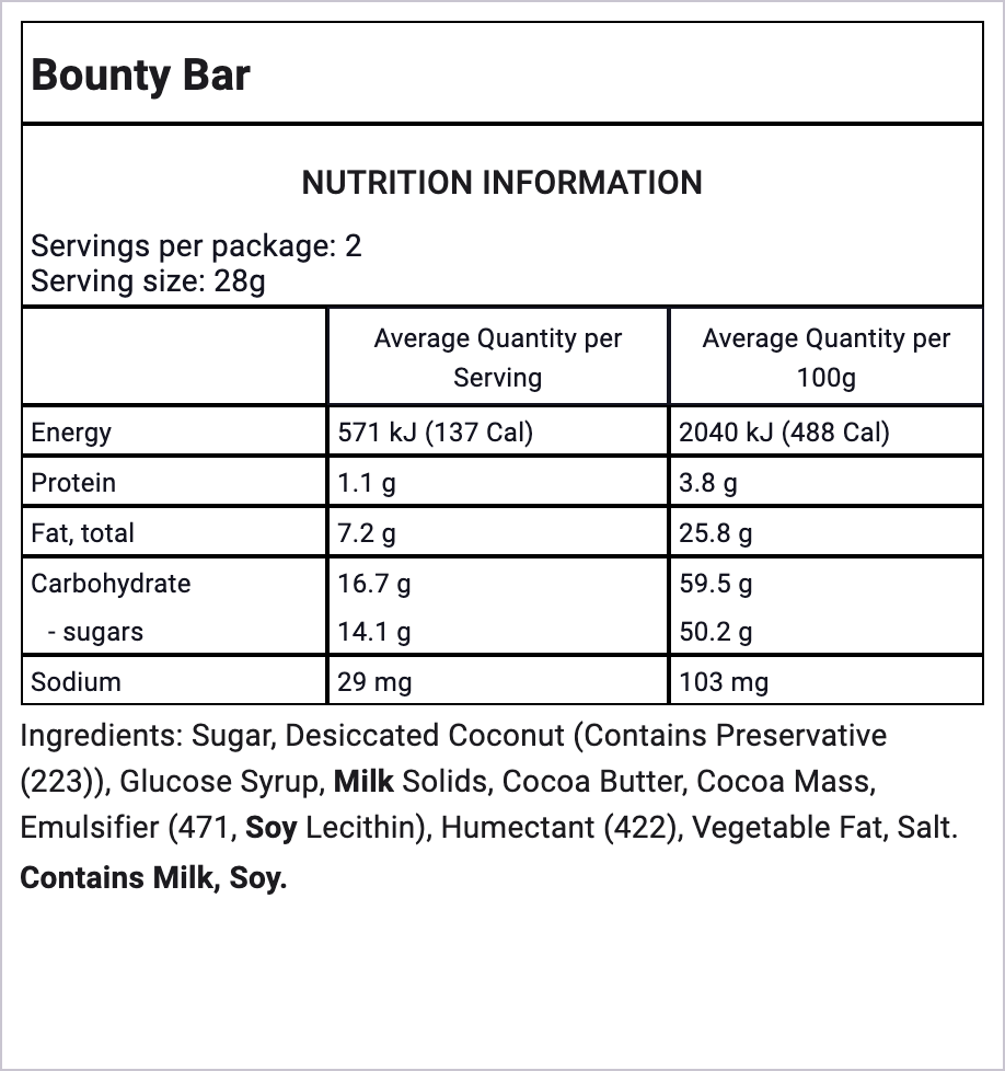 Ingredients Image