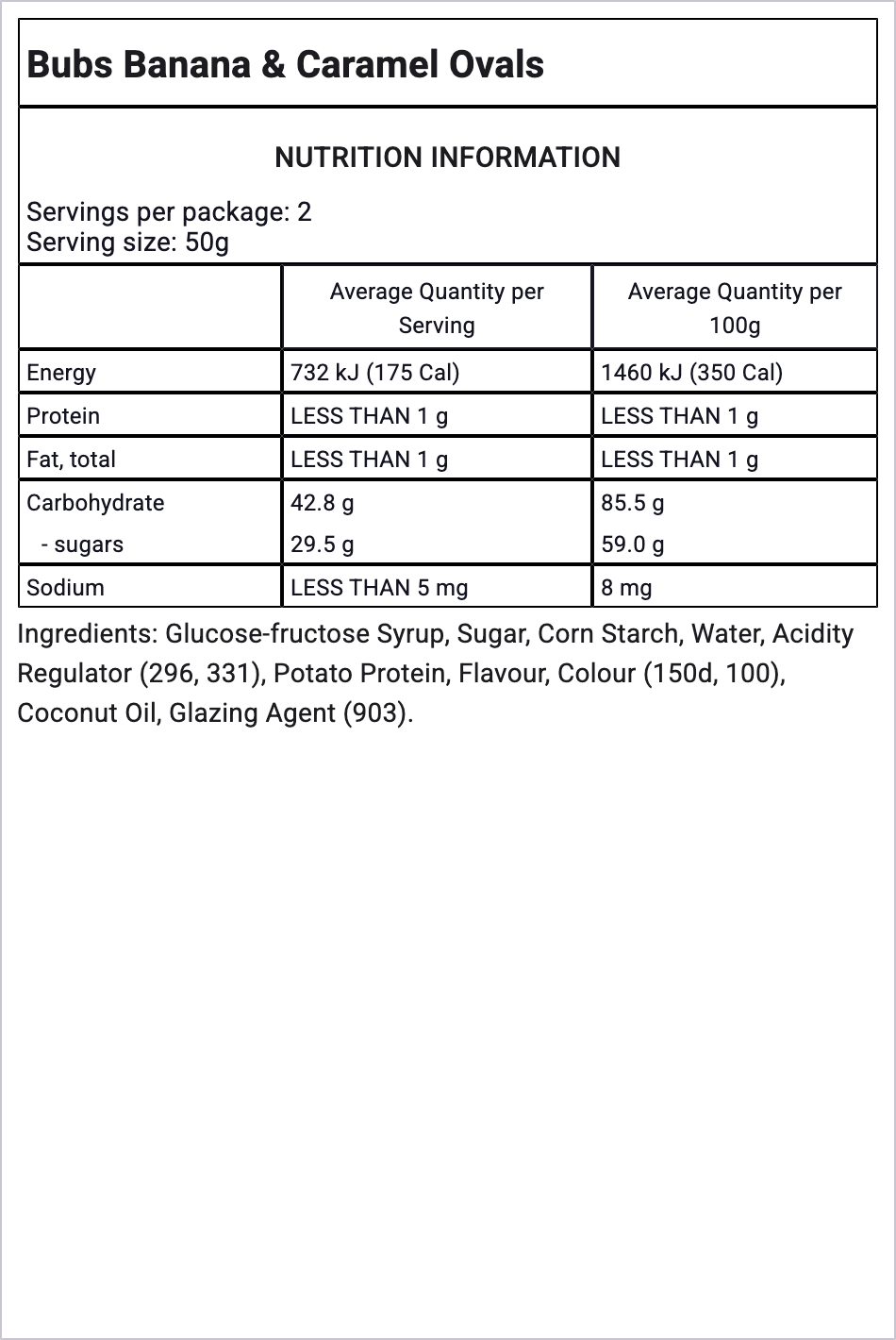 Ingredients Image
