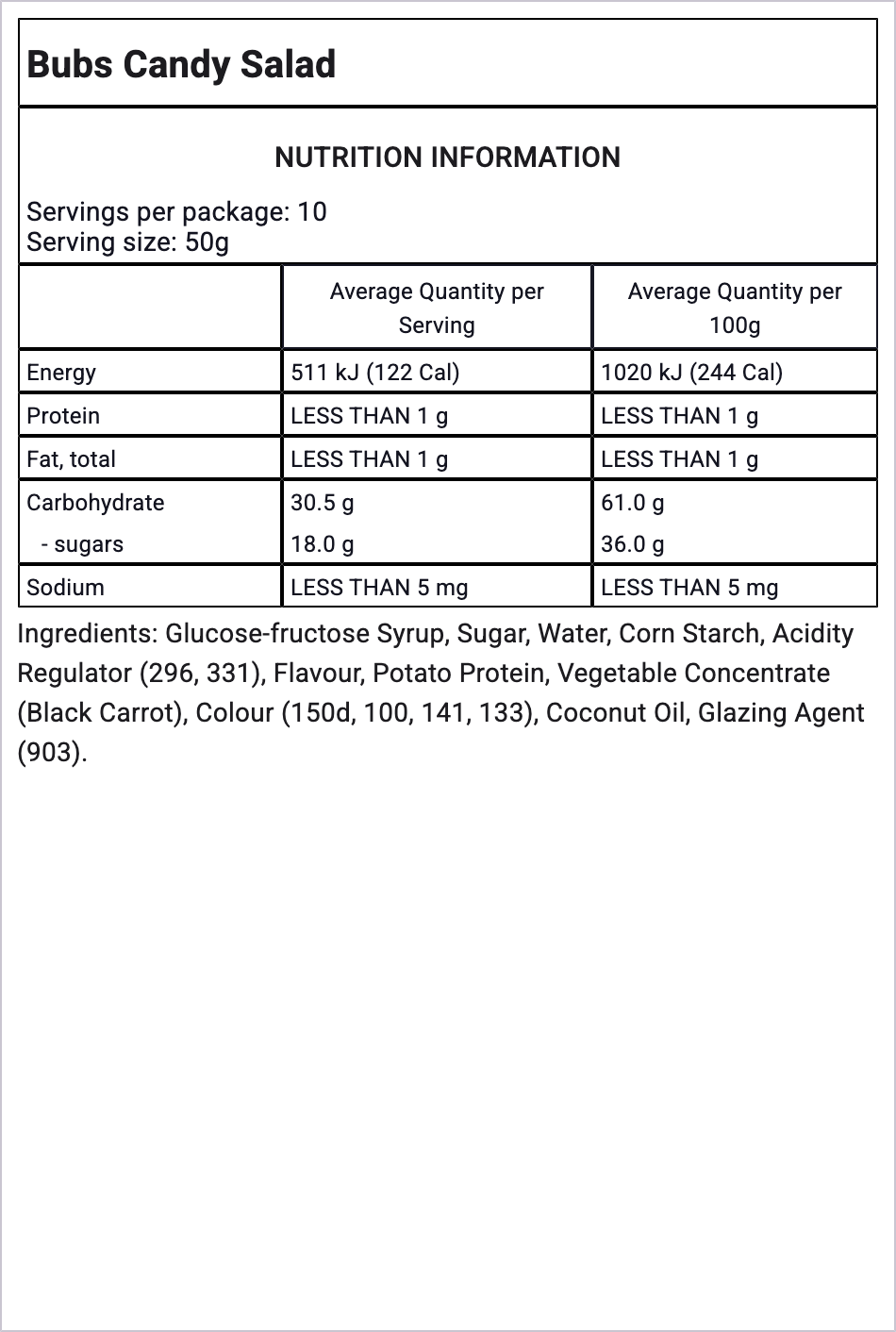Ingredients Image