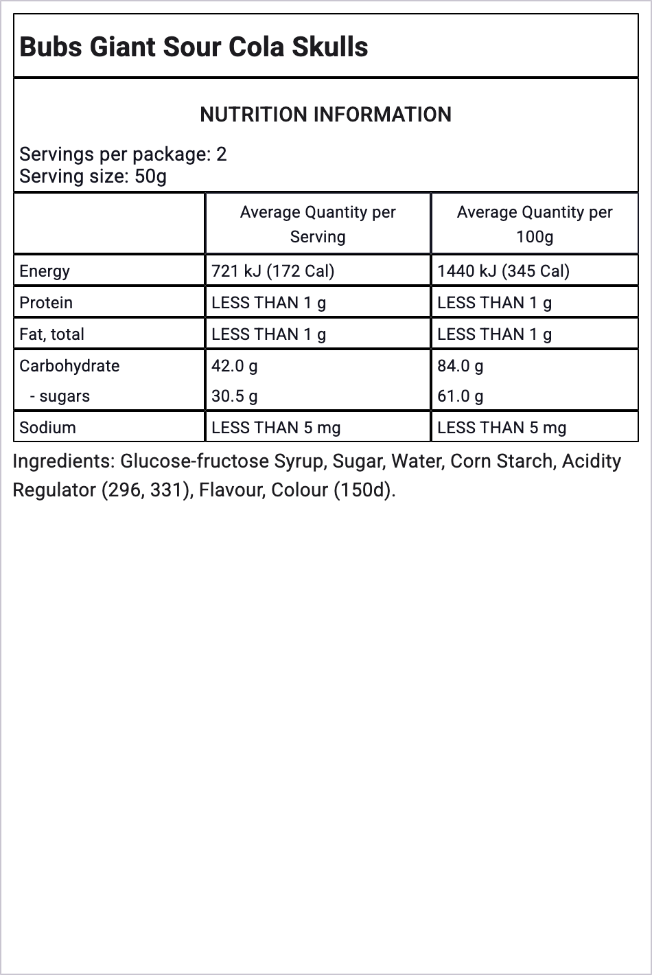 Ingredients Image