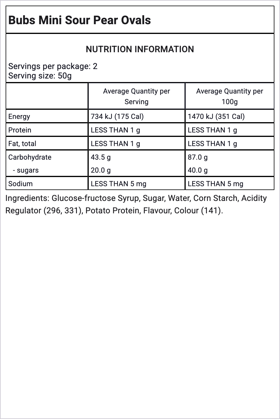 Ingredients Image
