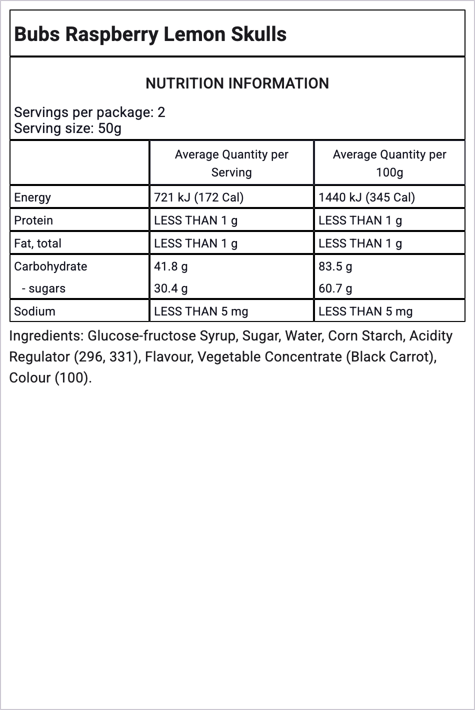 Ingredients Image