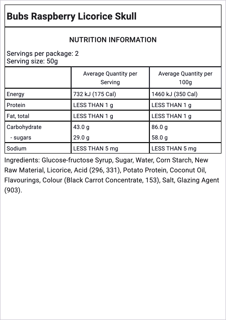 Ingredients Image