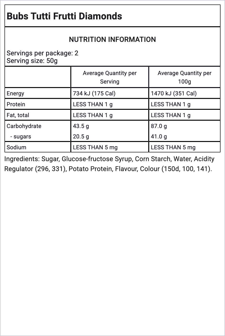 Ingredients Image