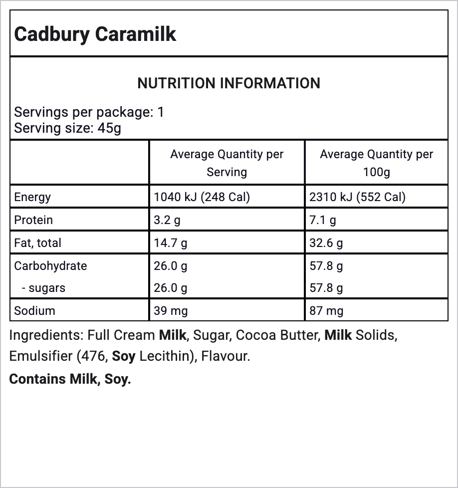 Ingredients Image
