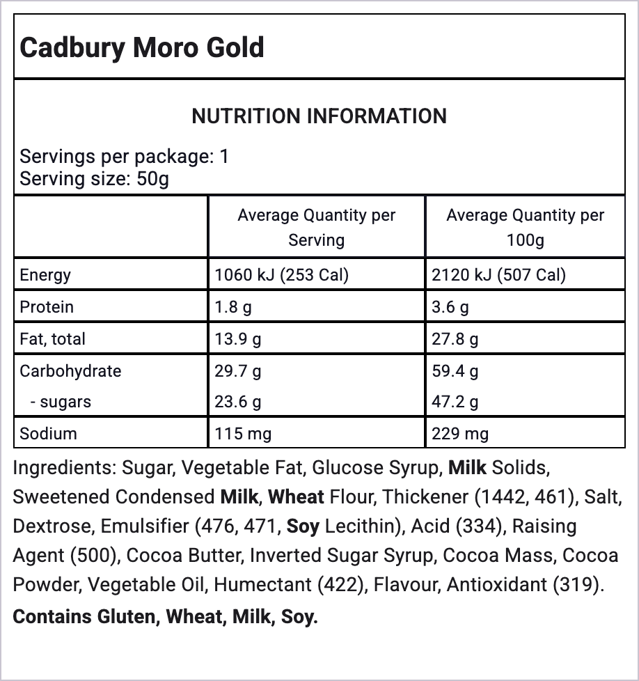 Ingredients Image