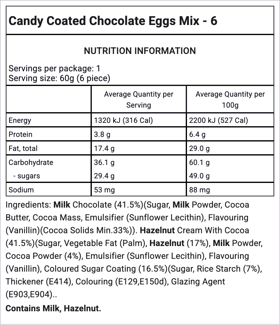 Ingredients Image