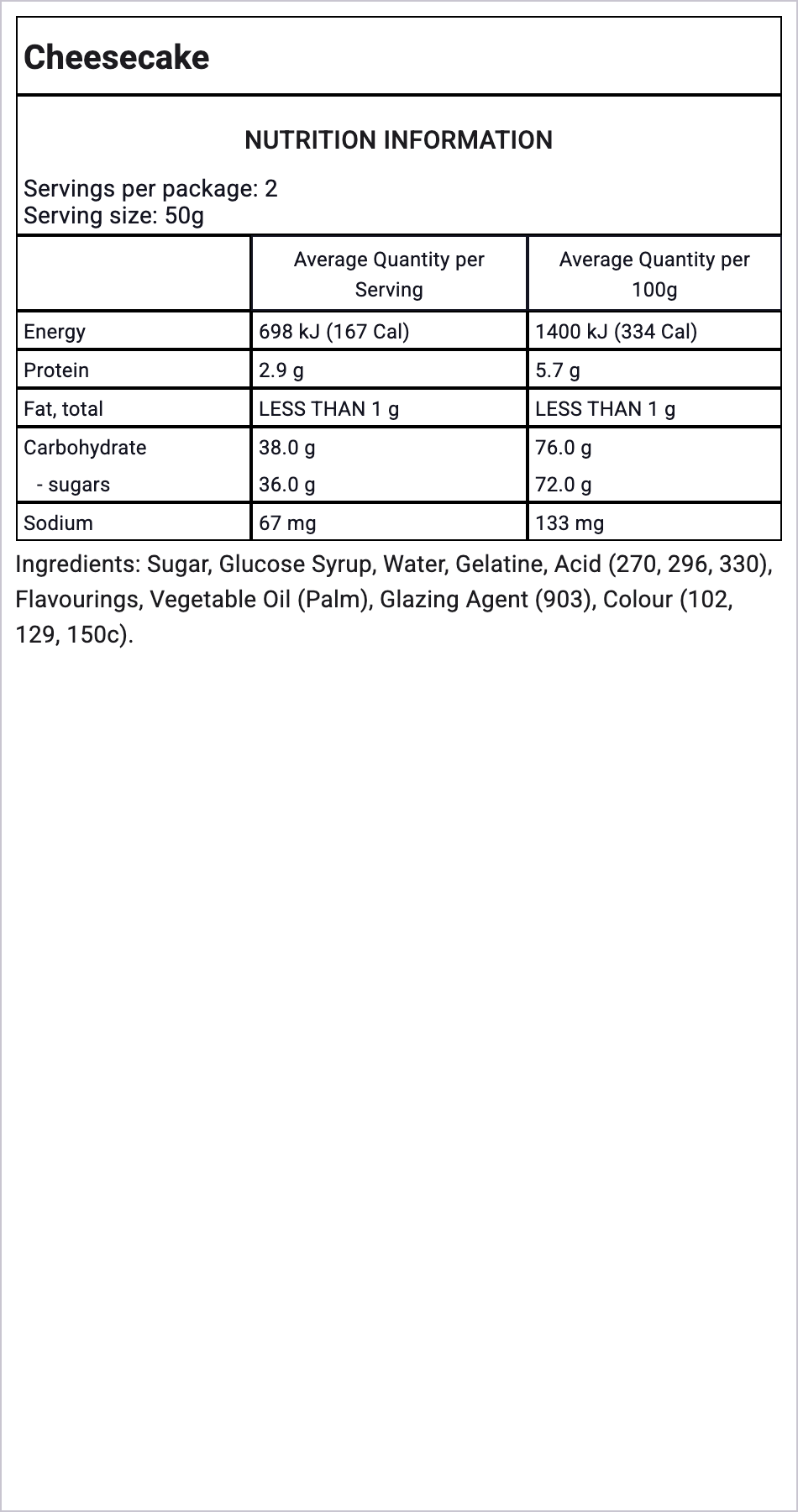 Ingredients Image