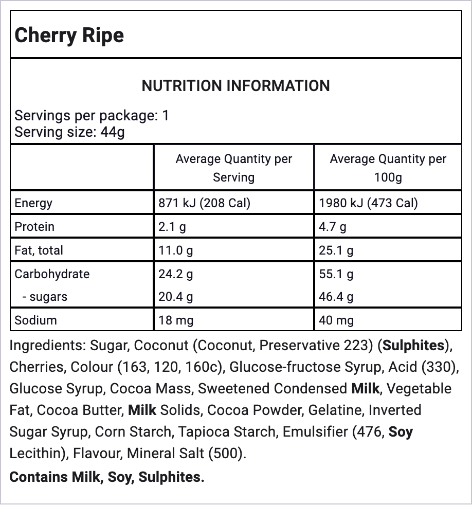 Ingredients Image