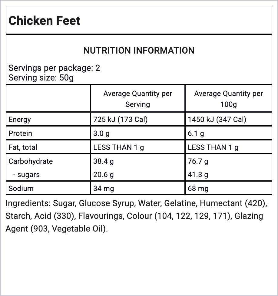 Ingredients Image