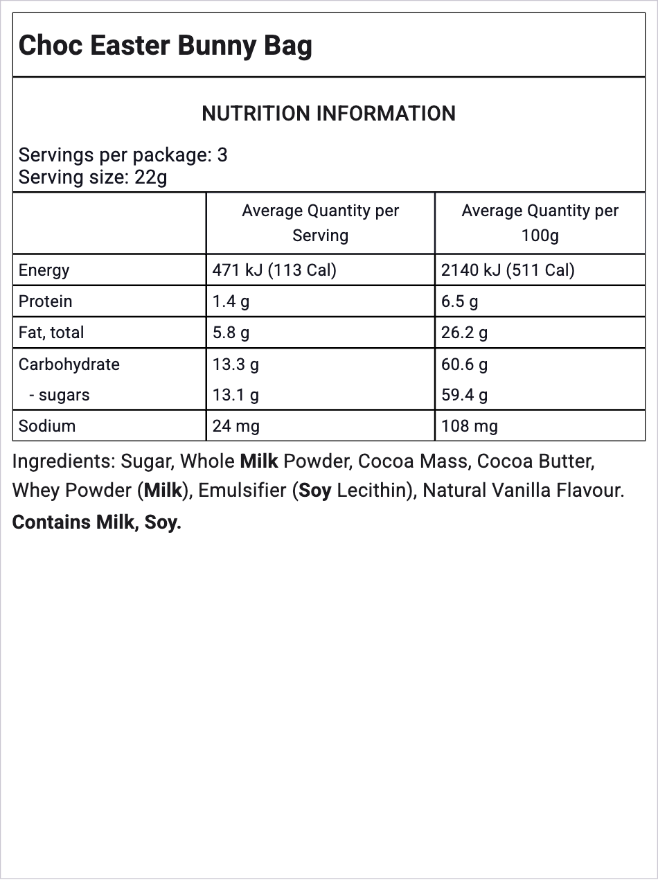Ingredients Image