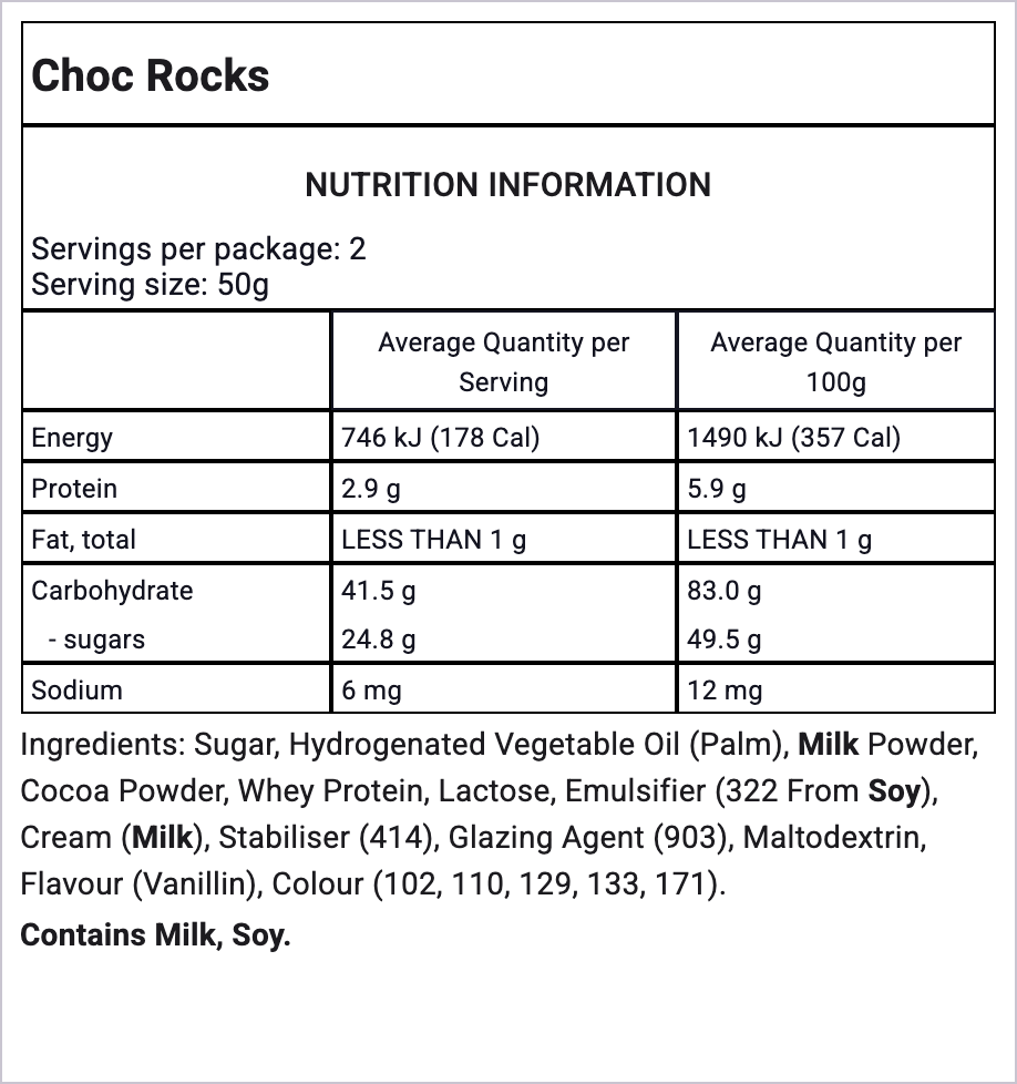 Ingredients Image