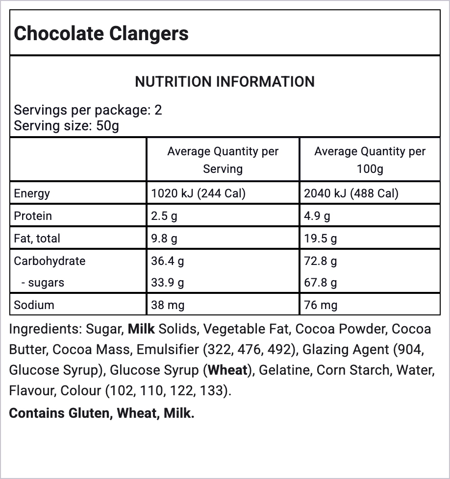 Ingredients Image