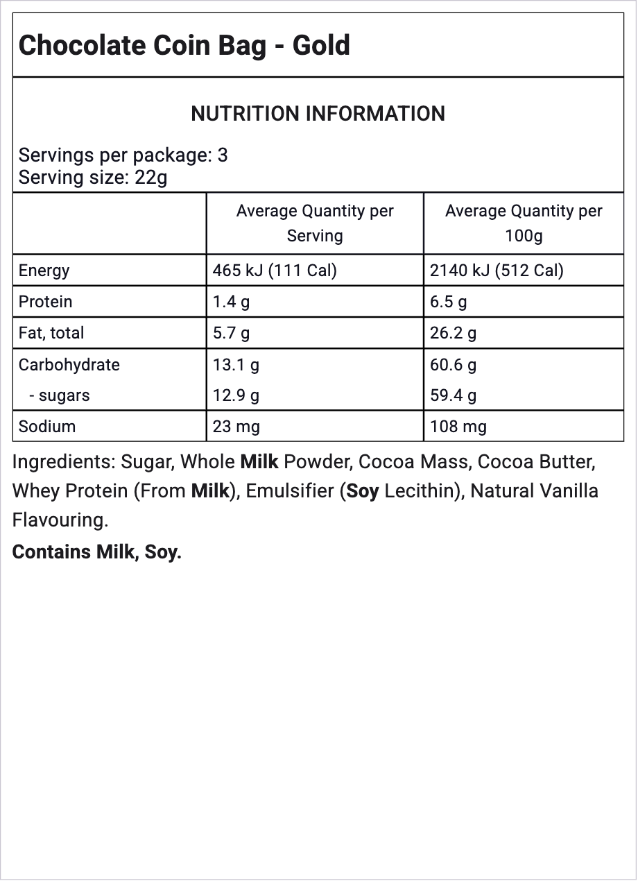Ingredients Image