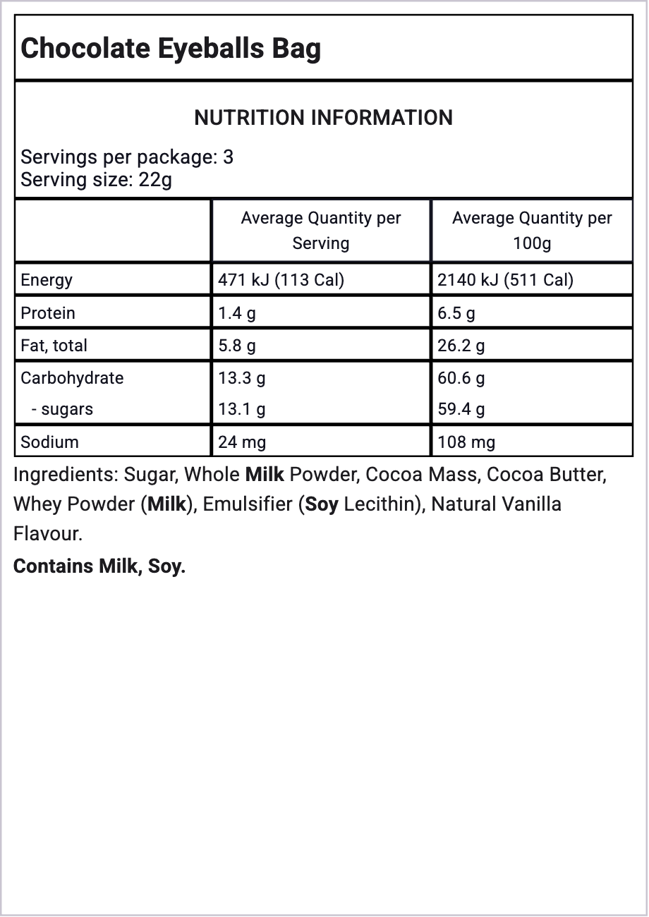 Ingredients Image