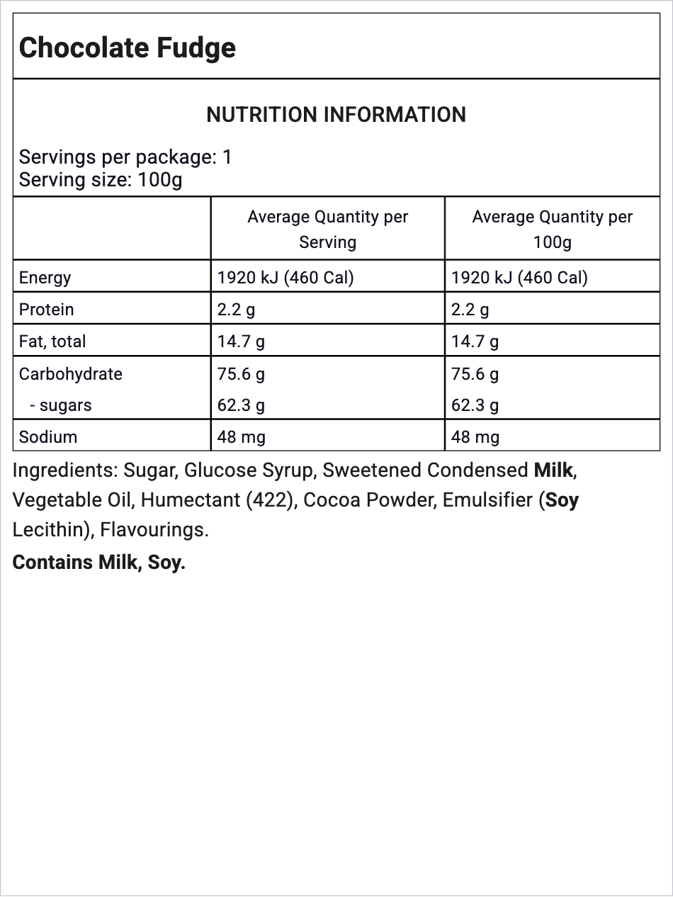 Ingredients Image