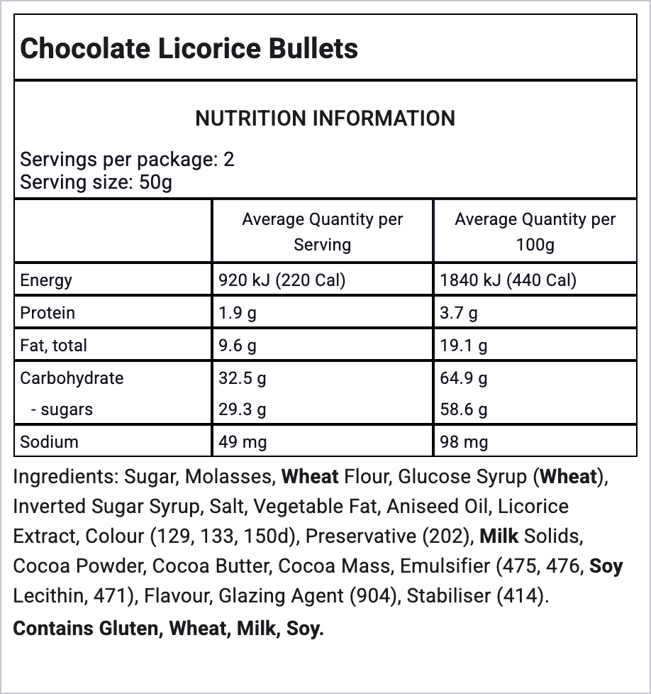 Ingredients Image