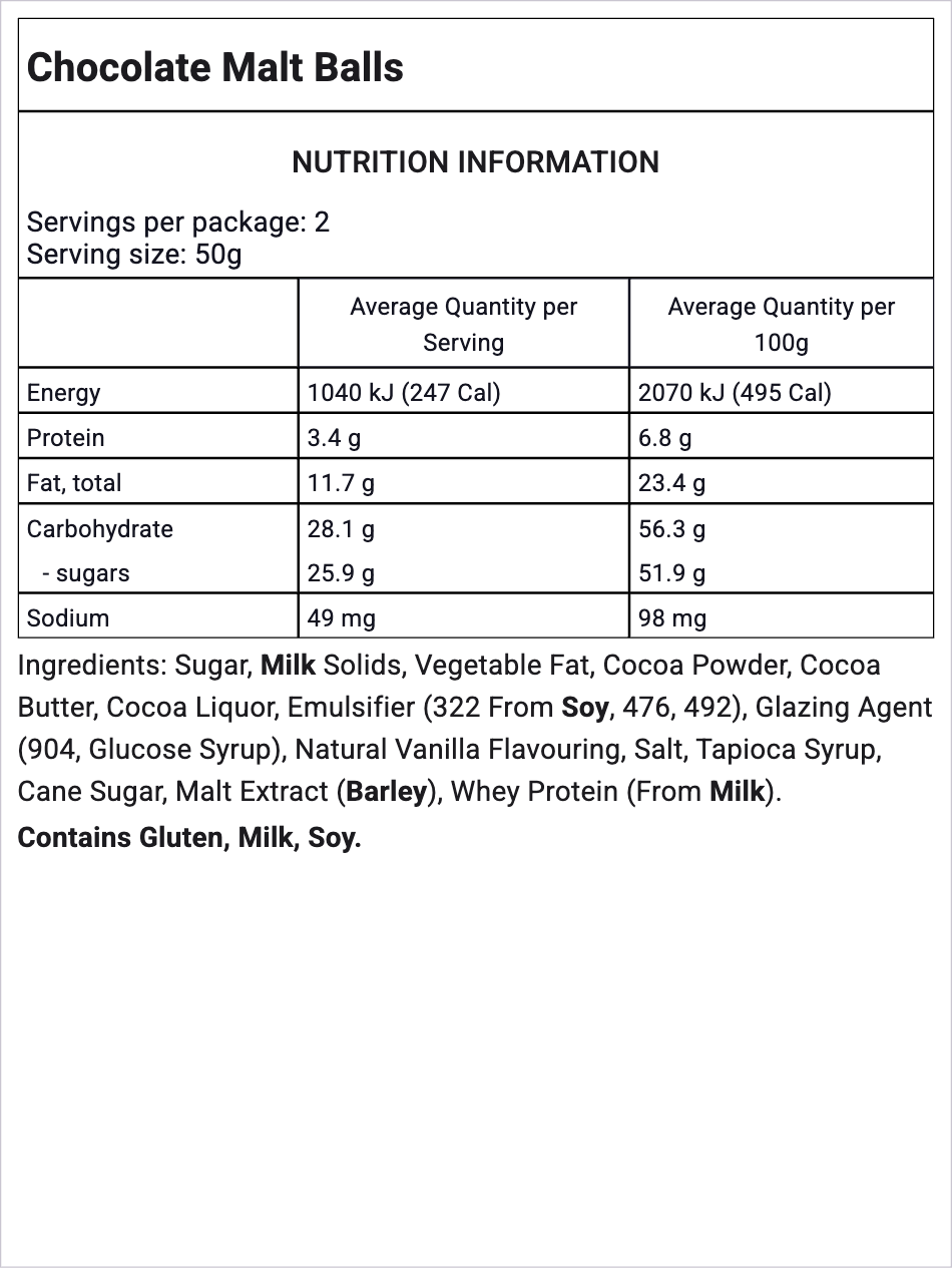Ingredients Image