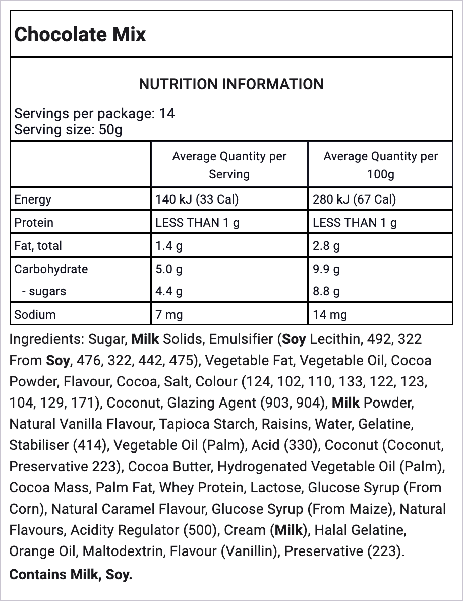 Ingredients Image